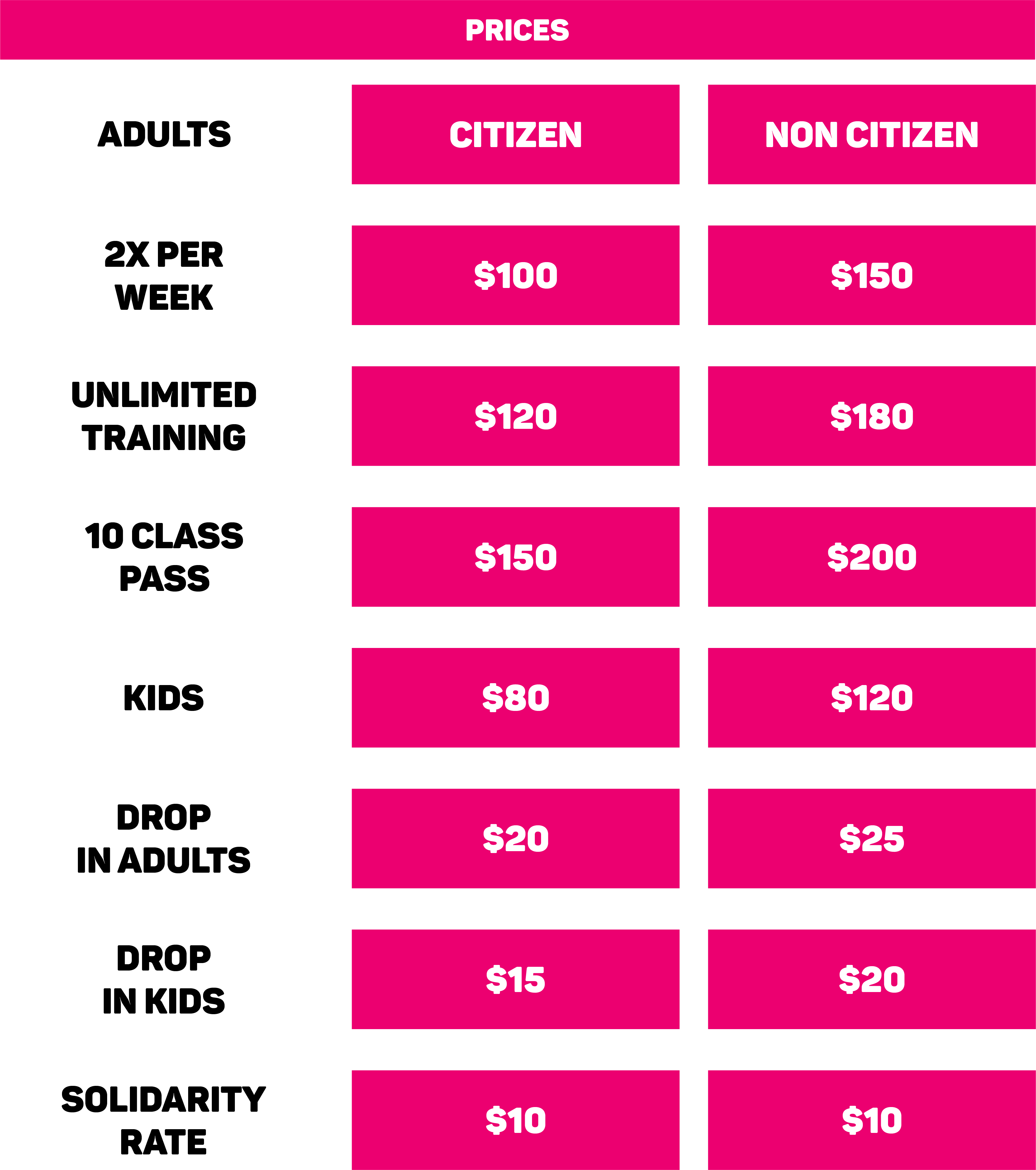 Pricing